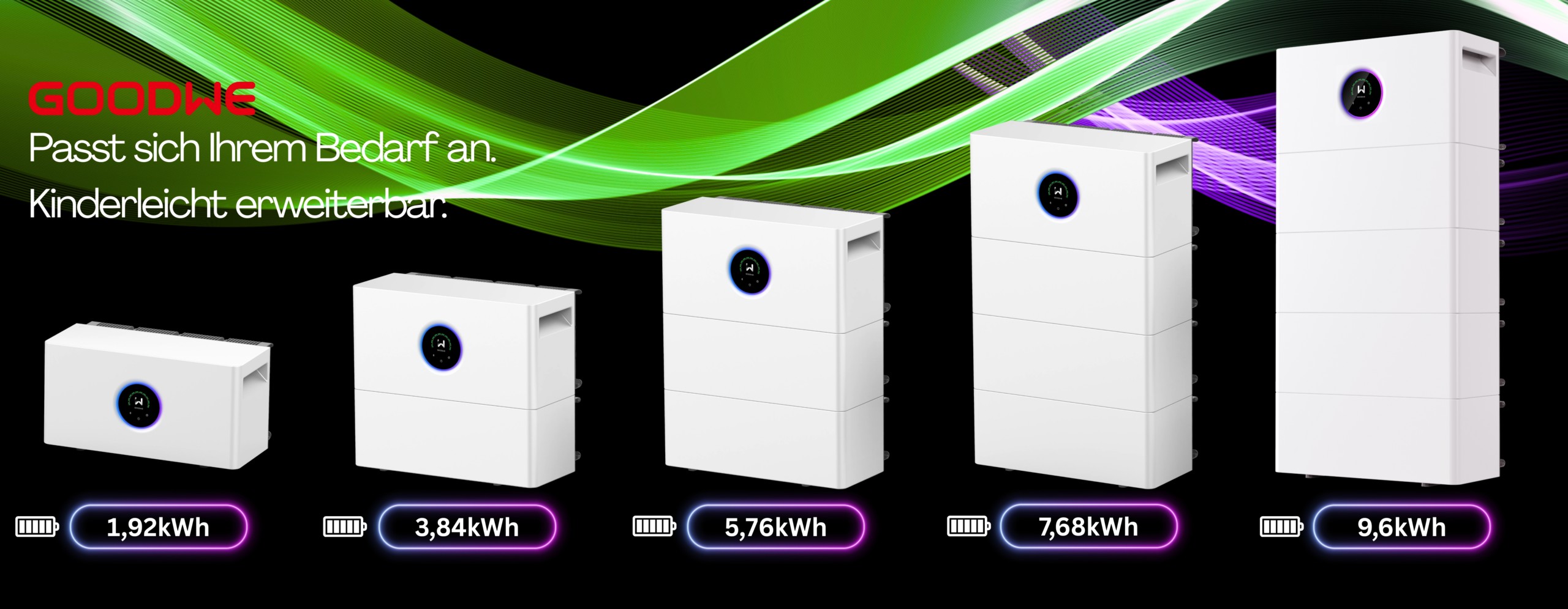 alle GoodWe Speicher ESA-Athena